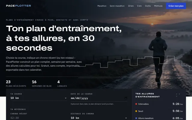 Page d'accueil de PacePlotter