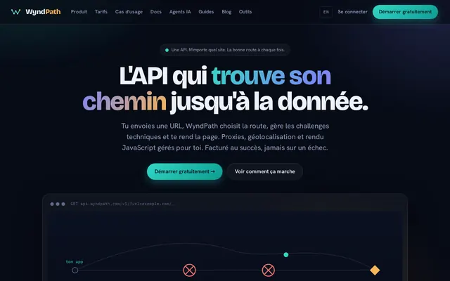 Page d'accueil de WyndPath